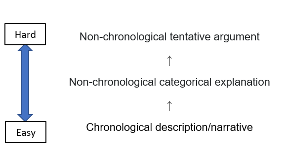 Screenshot 2018-10-25 19.01.24